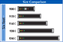 4-5 line Electronic LED sign size comparisons